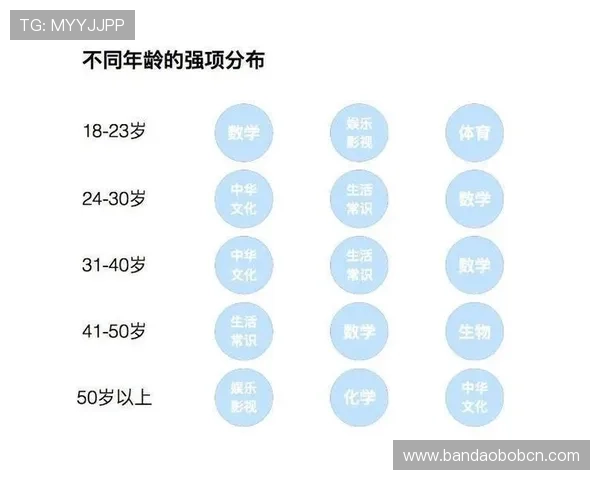 凯发体育游戏引领行业新潮流，打造全民娱乐新体验
